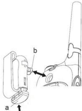 TOPCOM TWINTALKER 5400 - Installer / retirer le clip de ceinture - 1