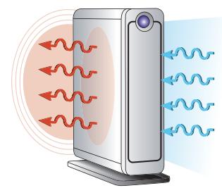 LACIE D2 QUADRA 2 TO - Technologie de ventilateur intelligent - 1