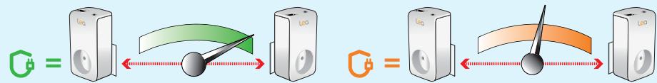 LEA NETSOCKET200 NANO DUO - 13