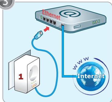 LEA NETSOCKET500 MINI DUO - 7