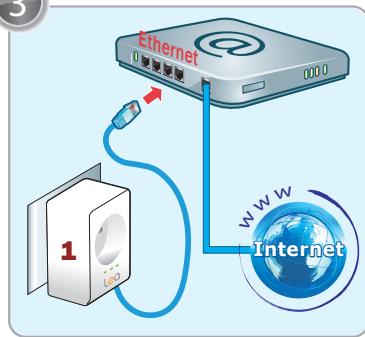 LEA NETSOCKET500 NANO DUO - 7