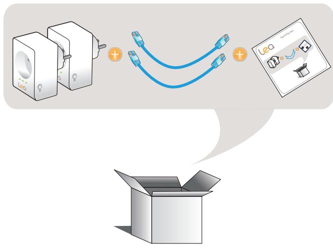 LEA NETSOCKET500 NANO TRIO - 2