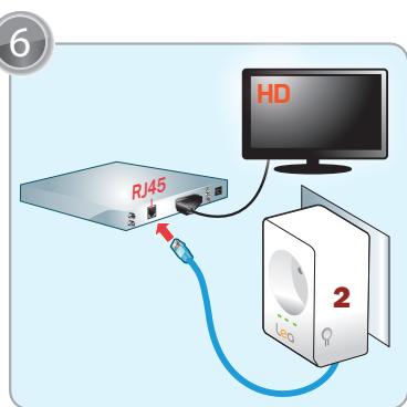 LEA NETSOCKET500 NANO TRIO - 10