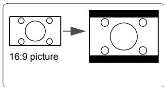 VIEWSONIC PJD5555LW - About the aspect ratio - 4