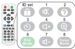 VIEWSONIC PJD5555LW - Remote control code - 1