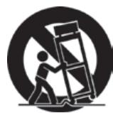 VIEWSONIC PJD5555LW - Important Safety Instructions - 1