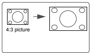 VIEWSONIC PJD5555LW - About the aspect ratio - 7