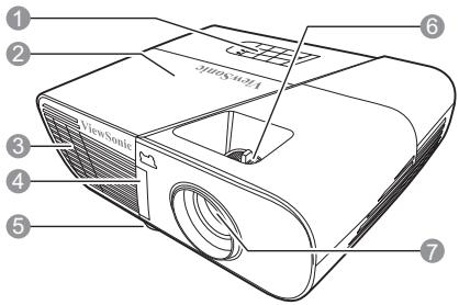 VIEWSONIC PJD5555LW - Projector exterior view - 1