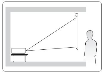 VIEWSONIC PJD5555LW - Rear Table - 1