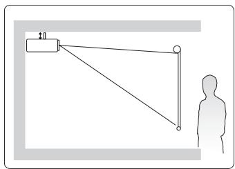 VIEWSONIC PJD5555LW - Rear Ceiling - 1