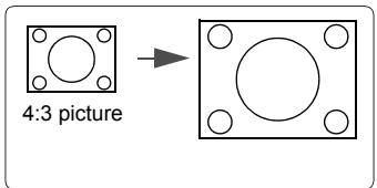 VIEWSONIC PJD5555LWS - About the aspect ratio - 3