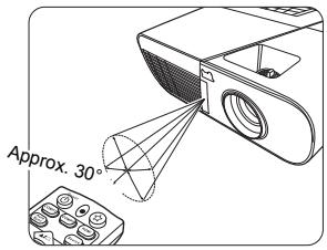 VIEWSONIC PJD5555LWS - Remote control effective range - 1