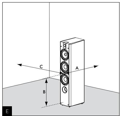 FOCAL CHORUS 706 - Contenu du carton : - 5