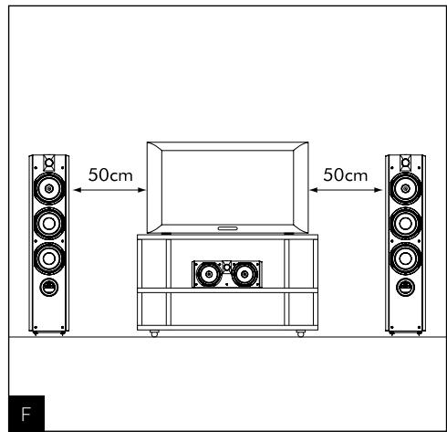 FOCAL CHORUS 714V - Caracteristiques - 6