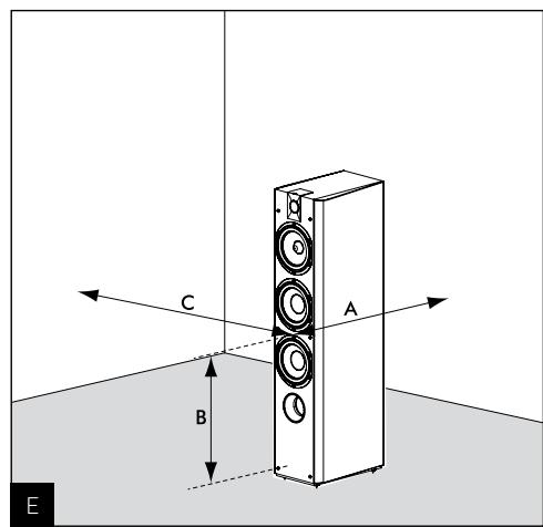 FOCAL CHORUS 726V - Caracteristiques - 5