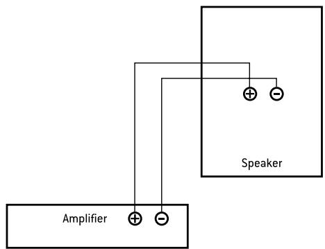 FOCAL CHORUS OD706V - Français page 5 - 4