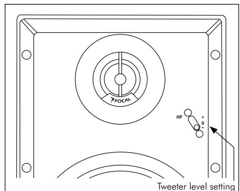 FOCAL CUSTOM IC 105 - Tweeter adjustment - 4