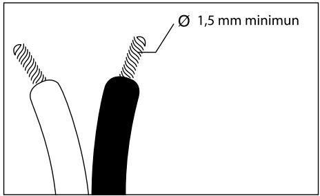 FOCAL SIB JET BLACK - Câblage - 1