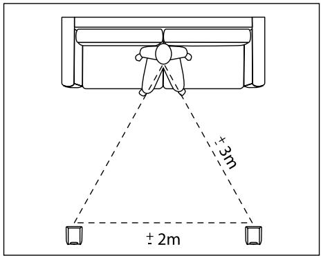 FOCAL SIB JET BLACK - Stereo configuration - 1