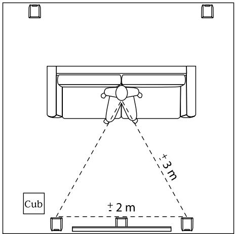 FOCAL SIB JET BLACK - Sib en home cinéma - 1