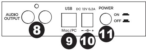 ION DIO ILP - Caratteristica - 2