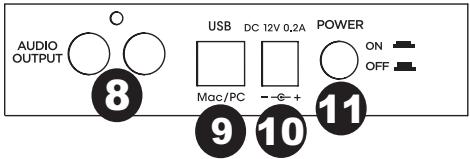 ION DIO PURELP - Funktioner - 2