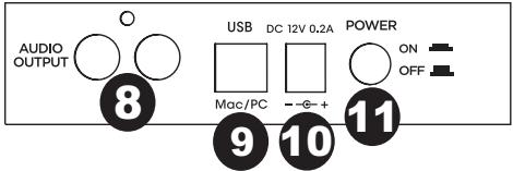 ION DIO PURELP - Funktionen - 2