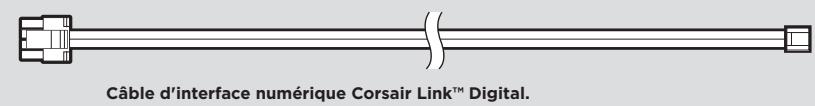 CORSAIR AX760 80PLUS PLATINUM - Contenu de l'emballage - 1