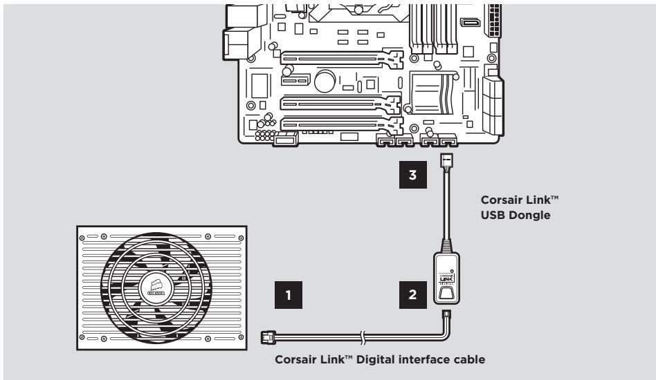 CORSAIR AX760 80PLUS PLATINUM - Using Corsair Link™ with your New AX1200i - 2