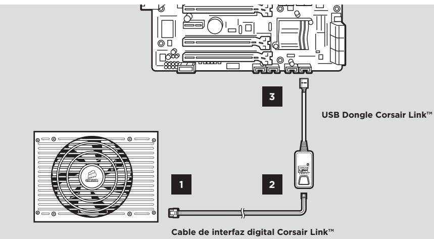 CORSAIR AX760I 80PLUS PLATINUM - Utilización de Corsair Link™ con suresha VA1200i - 2