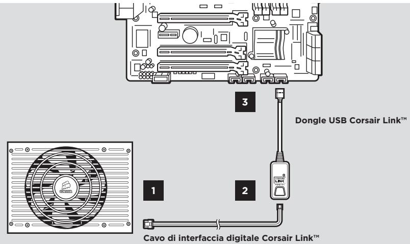 CORSAIR AX860I 80PLUS PLATINUM - Utilizzo di corsair link™ con l'alimentatore AX1200i - 2