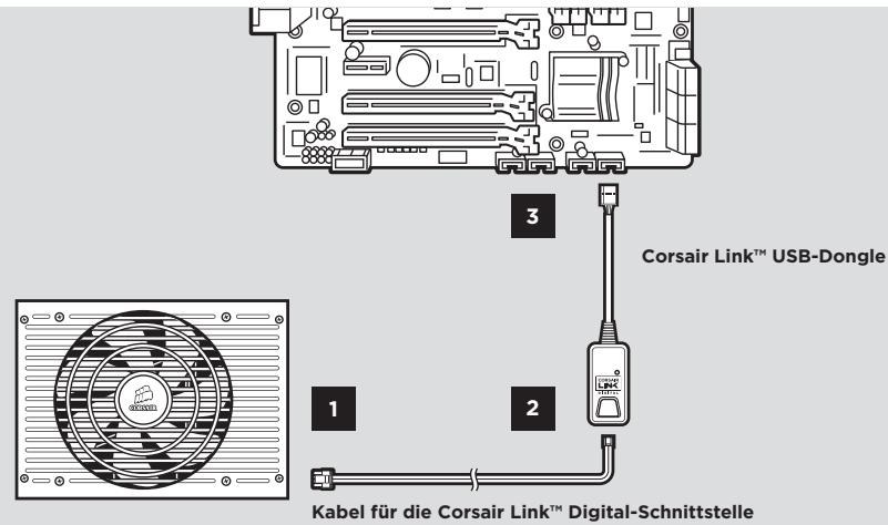 CORSAIR AX860I 80PLUS PLATINUM - Verwenden von Corsair Link™ mit dem neuen AX1200i - 2