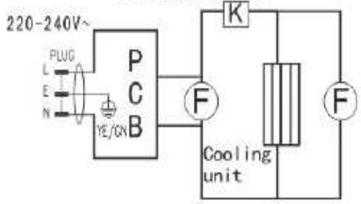 LA SOMMELIERE LS28 - WIRING DIAGRAM - 1