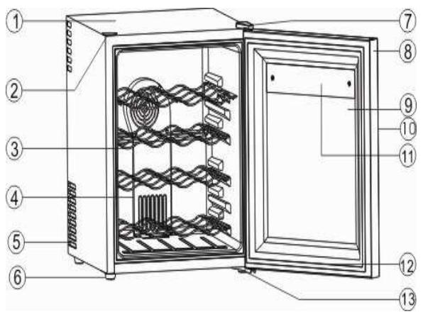 LA SOMMELIERE LS28 - BEDIENUNGSCANLEITUNG - 3