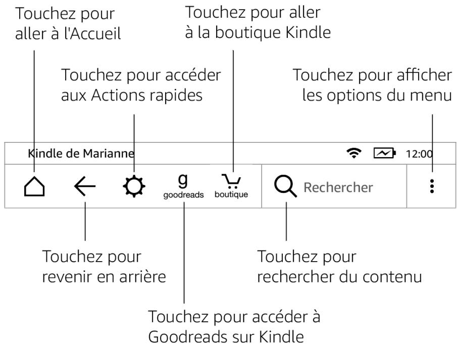 AMAZON FIRE - Barres d'outils - 1