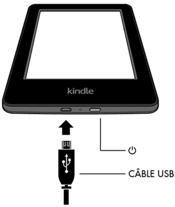 AMAZON FIRE - Commandes de votre kindle - 1