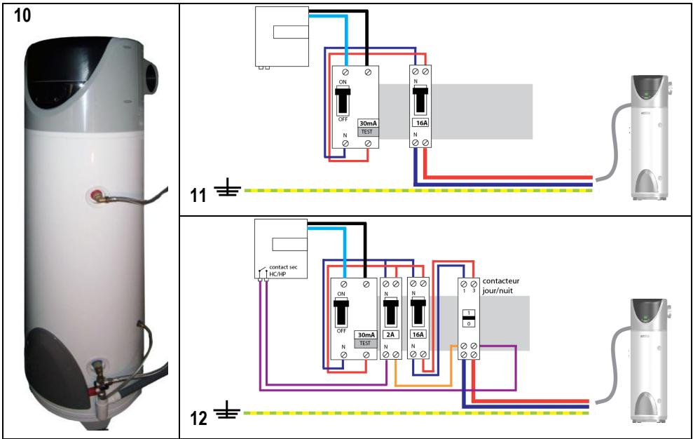 REGENT THERMODYNAMIQUE ECO 200 L - This product conforms to EU Directive 2002/96/EC. - 9