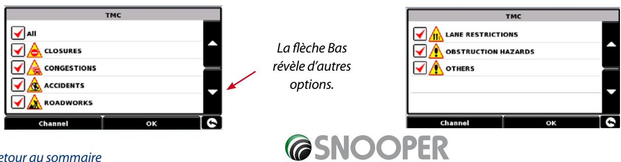 SNOOPER CC 5200 - Options TMC - 1