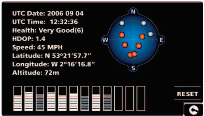 SNOOPER PL 5200 - GPS status - 1