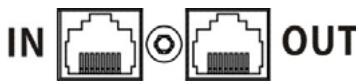 INFOSEC X4 SINUS 1500 RT - Network/Fax/Phone surge port - 1