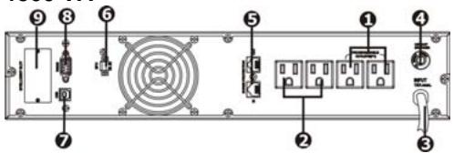 INFOSEC X4 SINUS 1500 RT - Rear panel view - 3