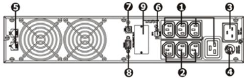 INFOSEC X4 SINUS 1500 RT - Rear panel view - 2