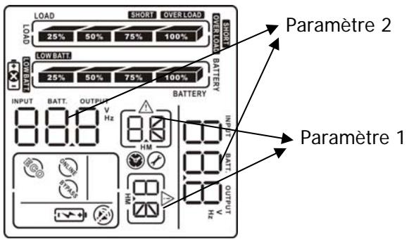 INFOSEC X4 SINUS 1500 RT - Configuration de l'onduleur - 1