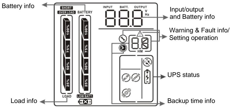 INFOSEC X4 SINUS 1500 RT - 2) Tower display - 1