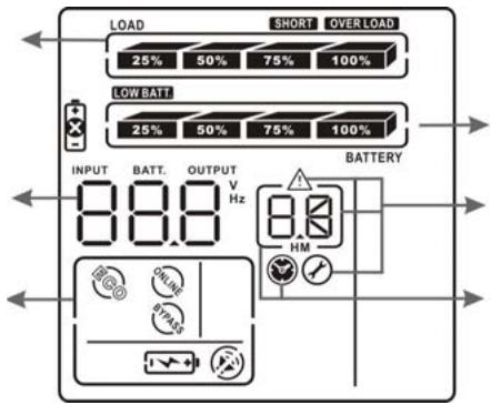 INFOSEC X4 SINUS 2000 RT - 1) Affichage en version rack - 1