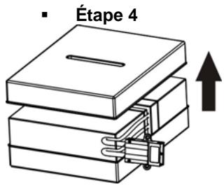 INFOSEC X4 SINUS 2000 RT - Remplacement des batteries - 1