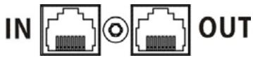 INFOSEC X4 SINUS 2000 RT - Network/Fax/Phone surge port - 1