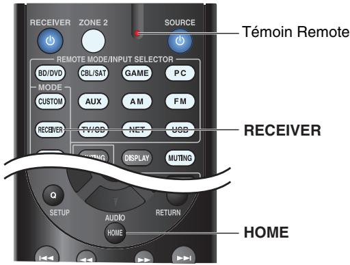 TEAC AGD200 B - Dépannage - 4