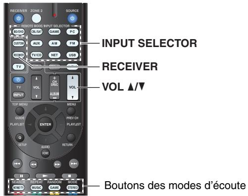 TEAC AGD200 B - Lecture depuis l'appareil raccordé - 1