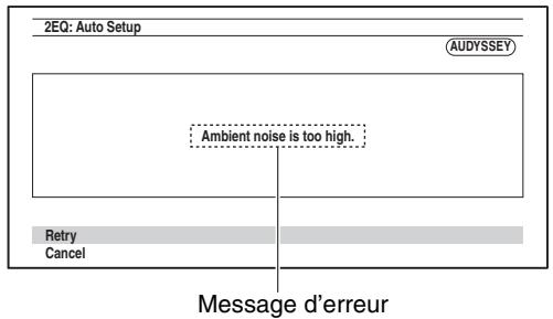 TEAC AGD200 B - Messages d'erreur - 1